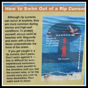 Rip current explanation